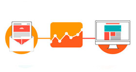 Integración Google Analytics